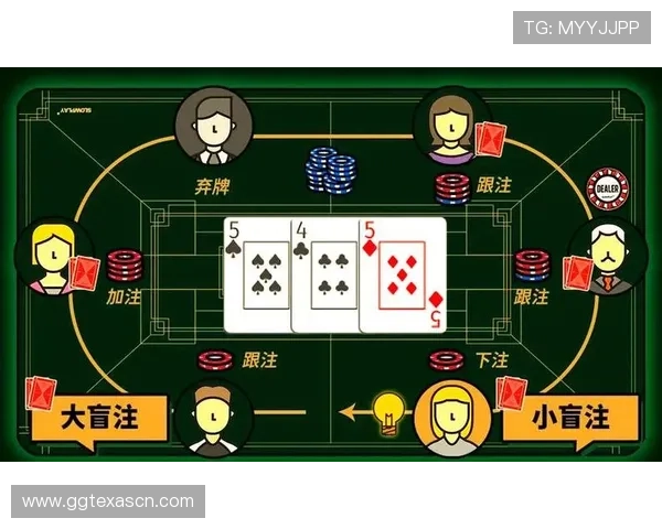 三打一扑克牌玩法规则详解及实用技巧帮助玩家理解游戏流程并提升实战水平